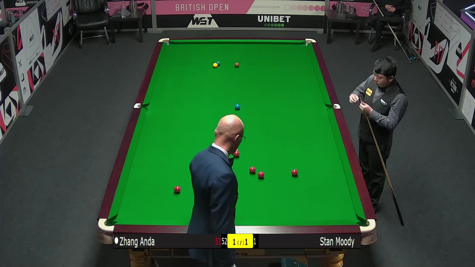 运动的关注 运动的关注