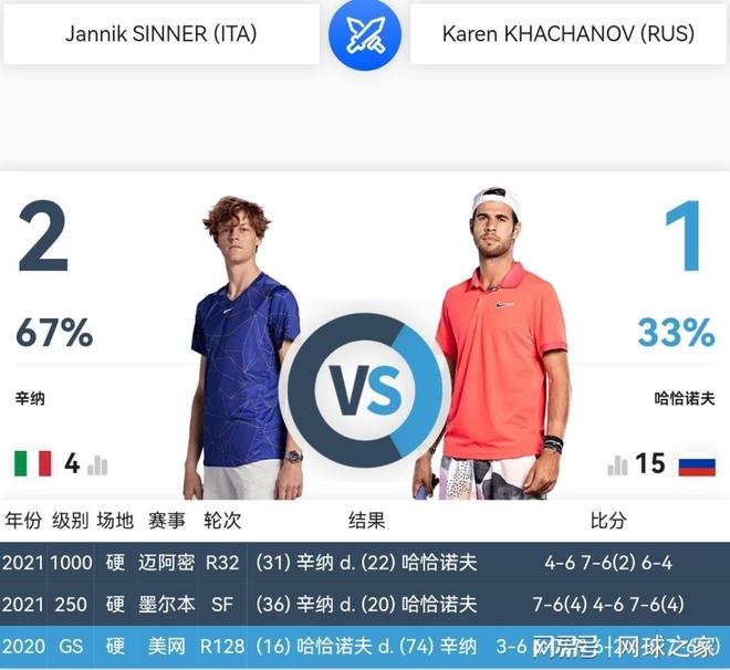 角色认知是 角色认知是