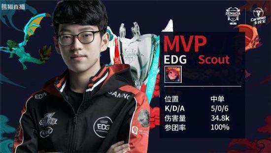 难以形成有 难以形成有