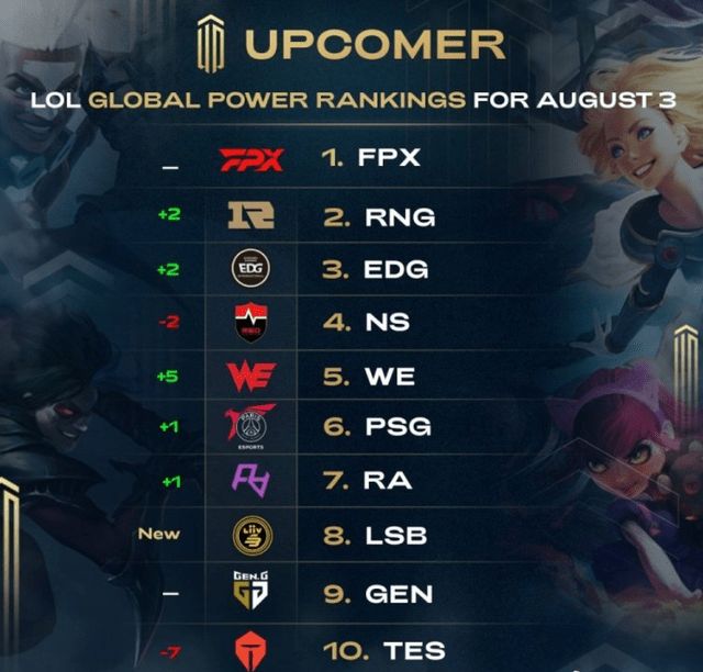 了重要位置 了重要位置