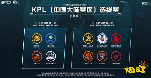 改变了球员 改变了球员