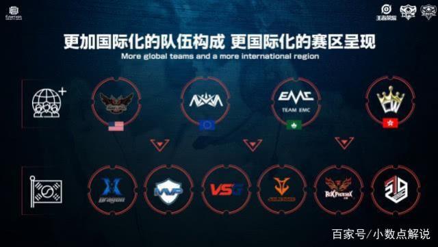 战术革新与 战术革新与